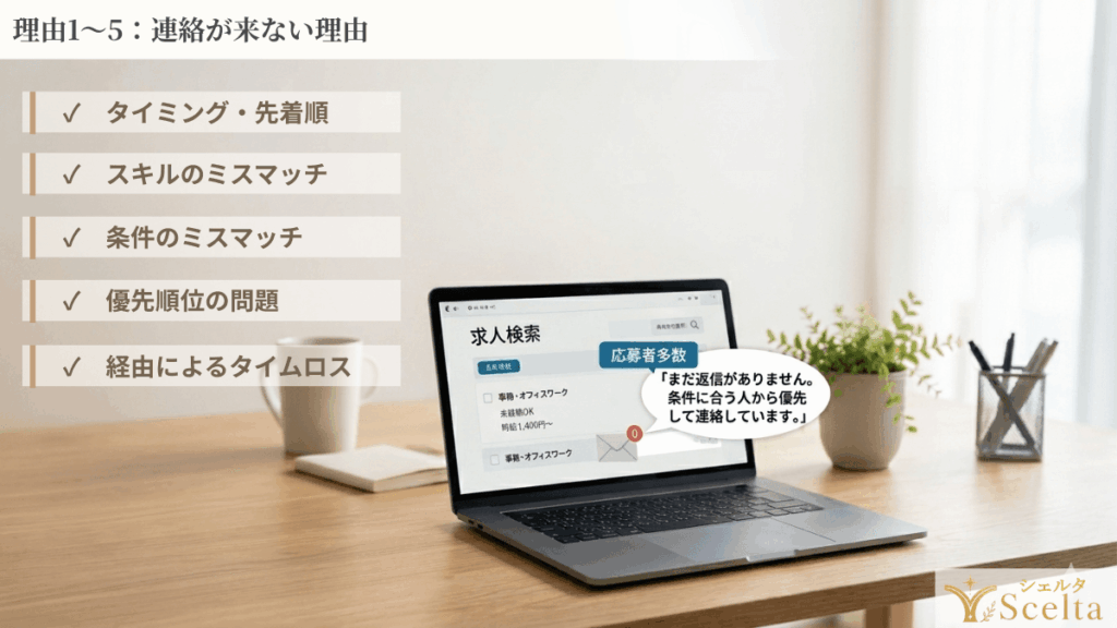 40代派遣が決まらない理由1〜5を解説した図解