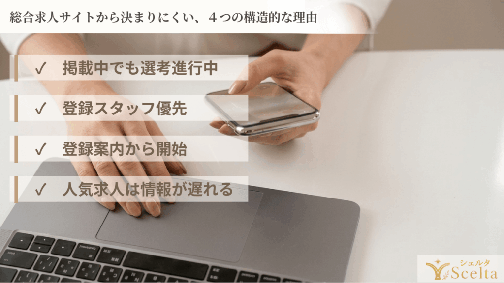 総合求人サイトから派遣の仕事が決まりにくい、4つの構造的な理由