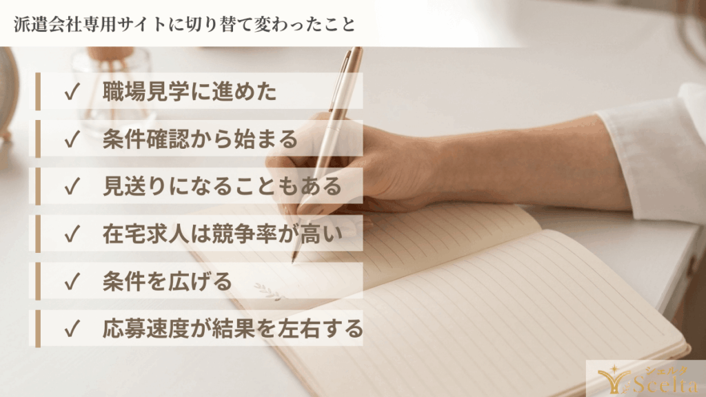 派遣会社専用サイトに切り替えて変わったこと