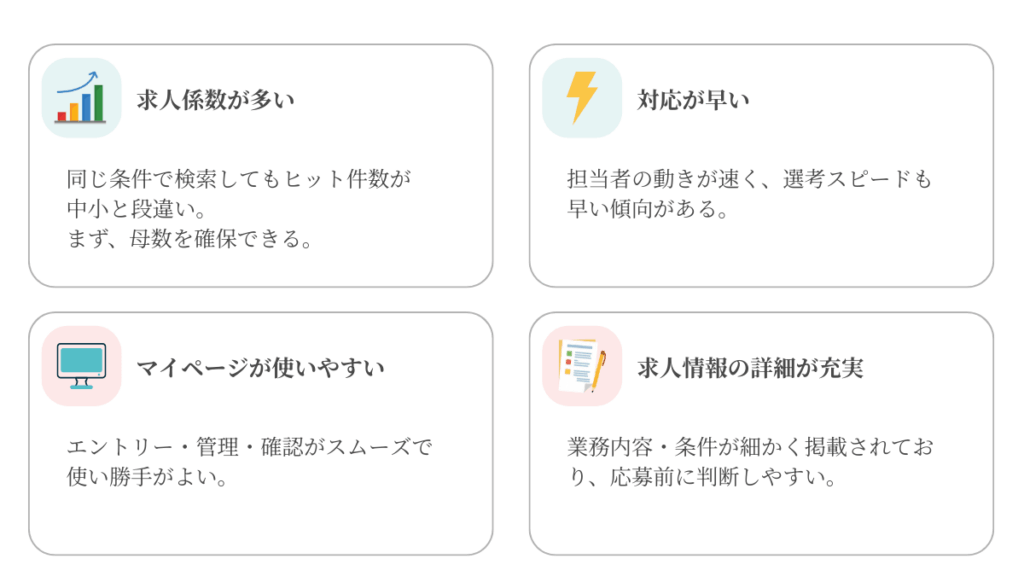 私が大手派遣会社を複数登録している理由